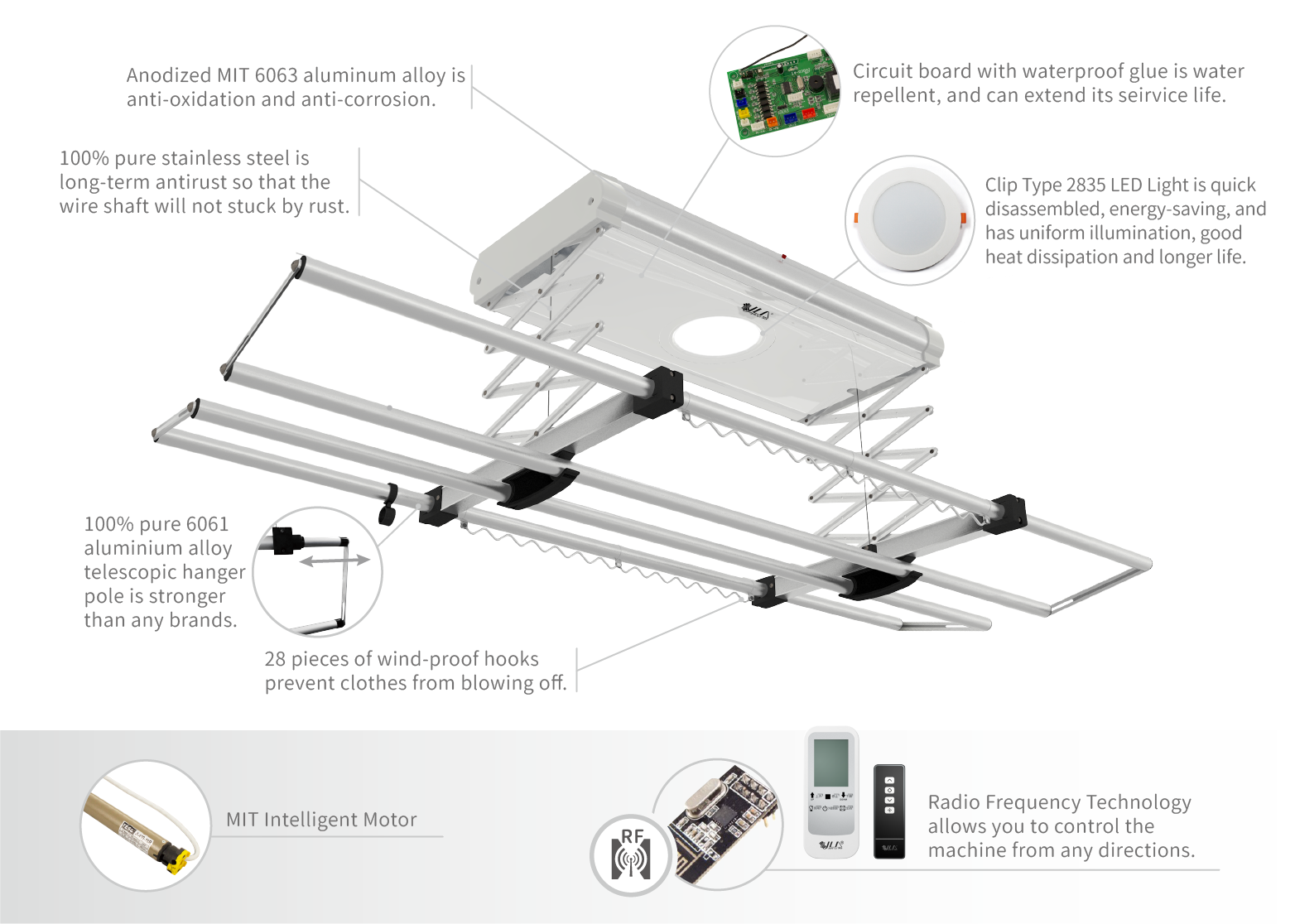 Components of Remote Control Clothes Hanger CH-70